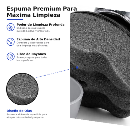 ShineTyre™ Brillo Instantáneo para tus Llantas | Aplicador 2 en 1